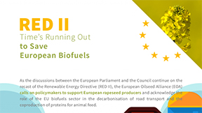dyrektywa 2018/2001/WE biomasa biopaliwa 2019